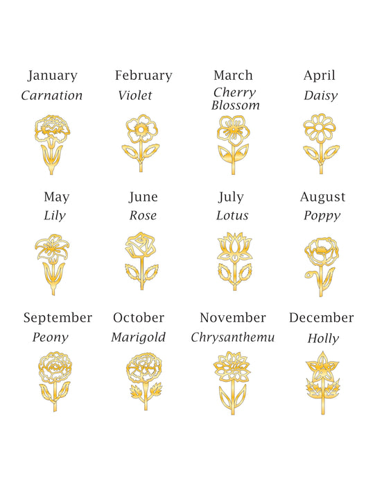 Birth Flower Gold Nameplate Necklace