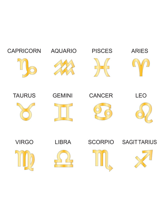 Numeral Zodiac with Birthstone Gold Necklace